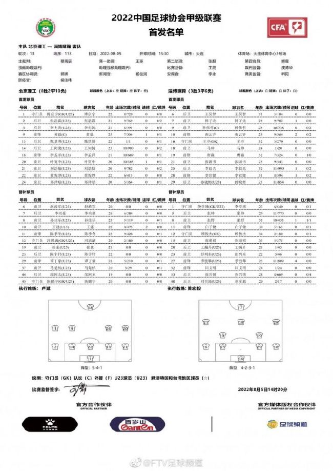 卡奇明白这些道理，他一的场景被反复无常的演员搞砸。